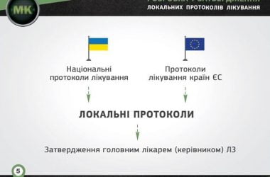 "Вакцина" от коррупции и произвола: в николаевских больницах создадут Общественные Наблюдательные Советы | Корабелов.ИНФО image 4