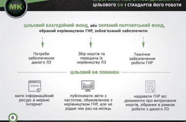"Вакцина" от коррупции и произвола: в николаевских больницах создадут Общественные Наблюдательные Советы | Корабелов.ИНФО image 8