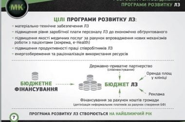 "Вакцина" от коррупции и произвола: в николаевских больницах создадут Общественные Наблюдательные Советы | Корабелов.ИНФО image 10