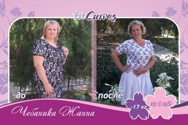 Похудеть и быть здоровой с "FitCurves" в Корабельном районе - просто, как 1, 2, 3 (ВИДЕО) | Корабелов.ИНФО image 23