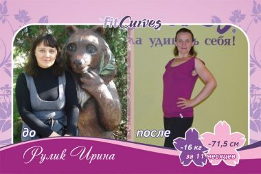 Похудеть и быть здоровой с "FitCurves" в Корабельном районе - просто, как 1, 2, 3 (ВИДЕО) | Корабелов.ИНФО image 15
