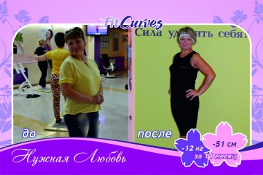 Похудеть и быть здоровой с "FitCurves" в Корабельном районе - просто, как 1, 2, 3 (ВИДЕО) | Корабелов.ИНФО image 16