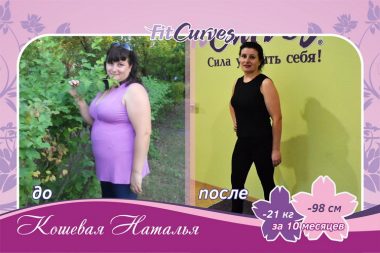 Похудеть и быть здоровой с "FitCurves" в Корабельном районе - просто, как 1, 2, 3 (ВИДЕО) | Корабелов.ИНФО image 18