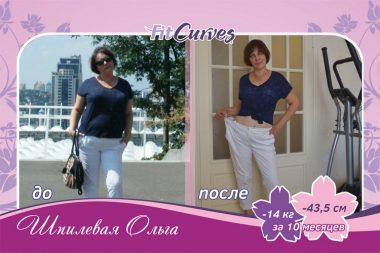 Похудеть и быть здоровой с "FitCurves" в Корабельном районе - просто, как 1, 2, 3 (ВИДЕО) | Корабелов.ИНФО image 19