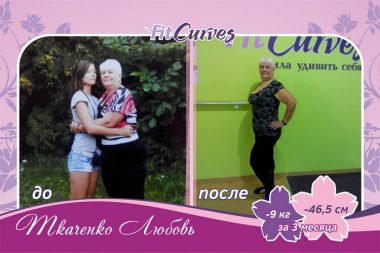 Похудеть и быть здоровой с "FitCurves" в Корабельном районе - просто, как 1, 2, 3 (ВИДЕО) | Корабелов.ИНФО image 21