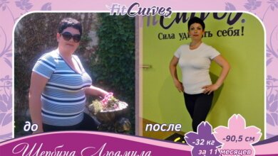Похудеть и быть здоровой с "FitCurves" в Корабельном районе - просто, как 1, 2, 3 (ВИДЕО) | Корабелов.ИНФО image 22