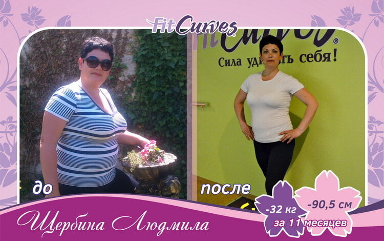 Похудеть и быть здоровой с "FitCurves" в Корабельном районе - просто, как 1, 2, 3 (ВИДЕО) | Корабелов.ИНФО image 22