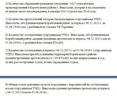 Реформа полиции или дорогая реорганизация ГАИ? Анализ работы николаевских патрульных на примере Корабельного района | Корабелов.ИНФО image 2