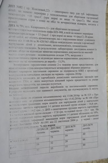 Компот без яблок, пригоревшая манка и запрещенные вафли, - так кормят детей в николаевских детсадах | Корабелов.ИНФО image 3