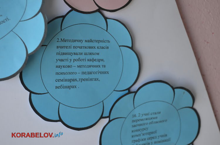 Неформатна затія шкільного колективу з Корабельного: виїзна педрада як крок до руйнації шаблонів та кліше (відео) | Корабелов.ИНФО image 6