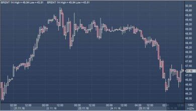 Рубрика "нефтяная игла больше не спасет". Нефтяная сделка ОПЕК висит на волоске | Корабелов.ИНФО