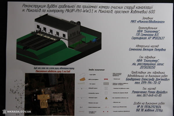 В Николаеве началась реконструкция Галициновских очистных сооружений канализации | Корабелов.ИНФО image 2