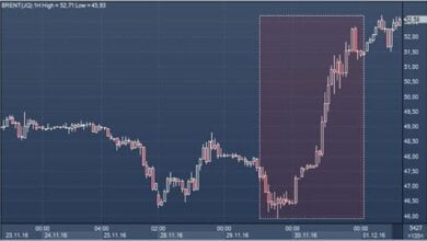 По поводу соглашения ОПЕК. Это очередной словесный пузырь на бумажном рынке | Корабелов.ИНФО