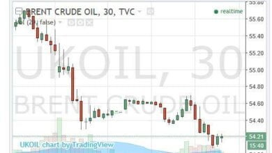 Рубрика "нефтяная игла больше не спасет": Цена может упасть до 10 долларов за баррель | Корабелов.ИНФО