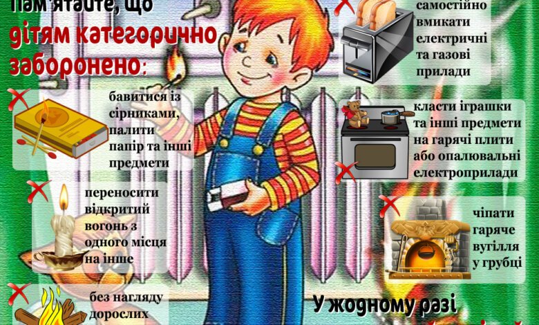 Шановні батьки! Дбайте про безпеку своїх дітей, особливо під час свят! | Корабелов.ИНФО