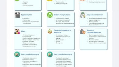 На Миколаївщині почав працювати єдиний регіональний Web-портал адміністративних послуг | Корабелов.ИНФО