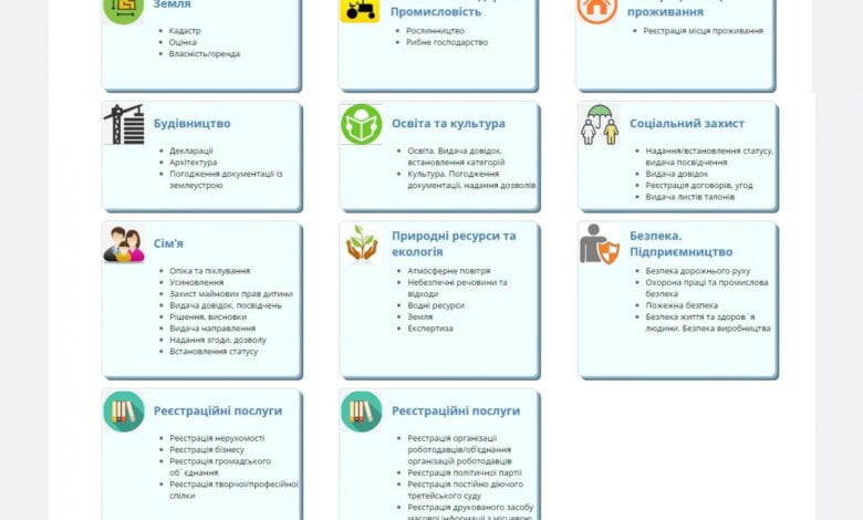 На Миколаївщині почав працювати єдиний регіональний Web-портал адміністративних послуг | Корабелов.ИНФО
