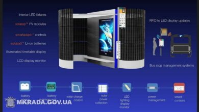 В Николаеве планируют установить «умные» остановки | Корабелов.ИНФО image 1
