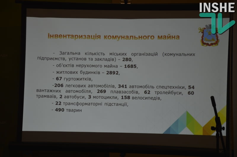 Сенкевич представил свою команду и отчитался о годе работы в должности мэра Николаева | Корабелов.ИНФО image 9