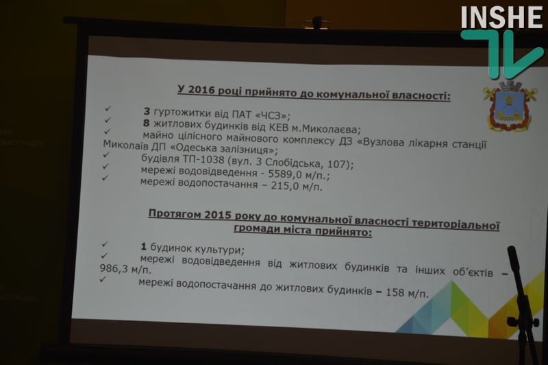 Сенкевич представил свою команду и отчитался о годе работы в должности мэра Николаева | Корабелов.ИНФО image 8