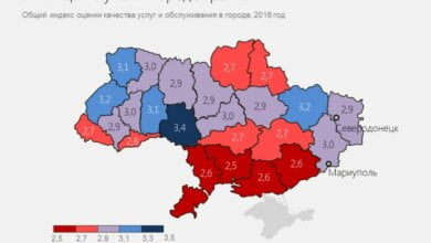 "Николаев - худший для жизни из всех городов Украины", - результаты опроса | Корабелов.ИНФО image 1