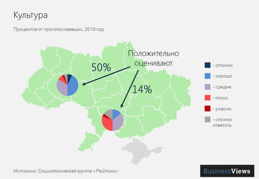 "Николаев - худший для жизни из всех городов Украины", - результаты опроса | Корабелов.ИНФО image 9