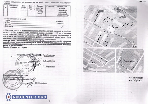В Кульбакино изуродовали деревья по инициативе депутата Веселовской | Корабелов.ИНФО image 5