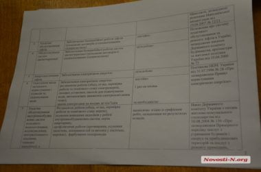 Николаевский исполком во главе с мэром Сенкевичем принял новые (повышенные) подомовые тарифы | Корабелов.ИНФО image 3