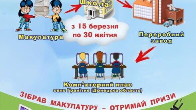 Школьники в Николаеве соберут макулатуру, чтобы купить донецким детям компьютерный класс. Акция проходит и в Корабельном | Корабелов.ИНФО