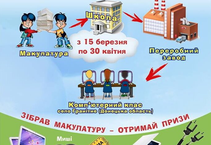Школьники в Николаеве соберут макулатуру, чтобы купить донецким детям компьютерный класс. Акция проходит и в Корабельном | Корабелов.ИНФО