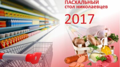 Пасхальный стол николаевцев 2017: сколько стоит праздничное меню | Корабелов.ИНФО image 1