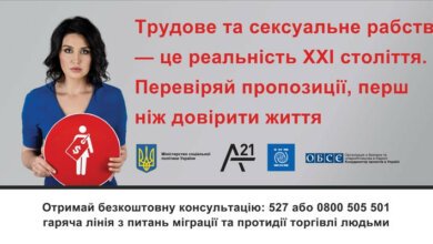Трудове та сексуальне рабство – реальність XXІ століття. Перевіряй пропозиції, перш ніж довірити життя | Корабелов.ИНФО
