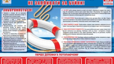 Рятувальники нагадують правила безпечної поведінки на воді | Корабелов.ИНФО
