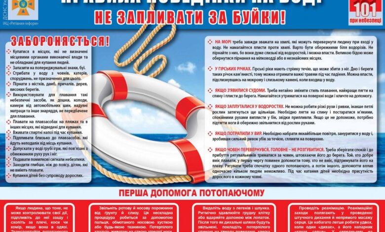 Рятувальники нагадують правила безпечної поведінки на воді | Корабелов.ИНФО