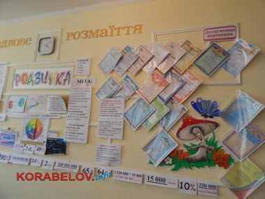 "Мы - отличная команда". В Детском центре внешкольной работы Корабельного района отметили День вышиванки | Корабелов.ИНФО image 5