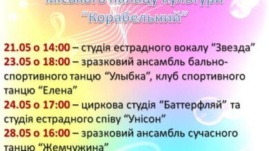 Палац культури «Корабельний» запрошує всіх на звітні концерти маленьких зірочок | Корабелов.ИНФО