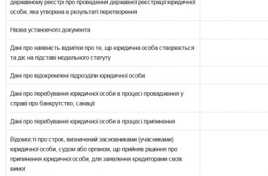 "Кому-то еще горе принесет". Корабельный райсуд отказал в пересмотре дела водителя, пьяным сбившего парня насмерть (Видео) | Корабелов.ИНФО образ 28