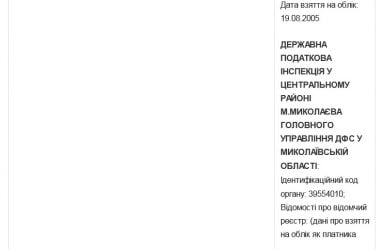 "Кому-то еще горе принесет". Корабельный райсуд отказал в пересмотре дела водителя, пьяным сбившего парня насмерть (Видео) | Корабелов.ИНФО образ 30