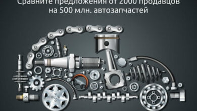 Топ-7 преимуществ автомобильных разборок (ВИДЕО) | Корабелов.ИНФО