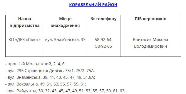 КП "ДЕЗ "Пилот"