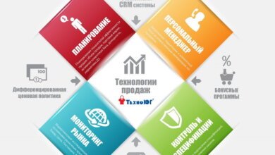 "ТехноЮг" - ваш профессиональный гид по миру канцтоваров | Корабелов.ИНФО image 2