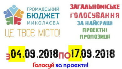 «По 17 сентября включительно»: в Николаеве началось голосование за проекты Общественного бюджета | Корабелов.ИНФО