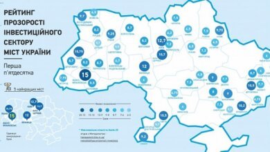 Николаев оказался на 45-м месте в Украине в рейтинге прозрачности бизнеса | Корабелов.ИНФО
