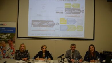 Захистити звичайного споживача: в Україні хочуть створити інститут фінансового омбудсмена | Корабелов.ИНФО