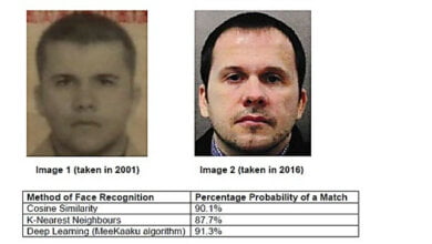 Второй подозреваемый в отравлении Скрипалей оказался сотрудником ГРУ и участвовал в захвате Донбасса, - СМИ | Корабелов.ИНФО