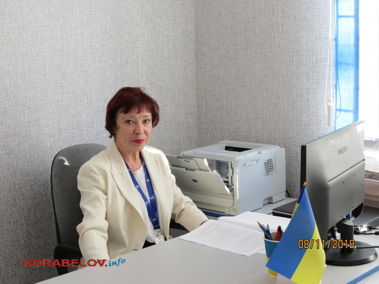 представительство ЦПАУ в Корабельном районе