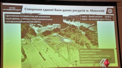 «Чтобы в мэрии и управлении городом было меньше «тараканов», - в Николаеве презентовали градостроительный кадастр | Корабелов.ИНФО