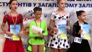 Танцівники ММПК «Корабельний» повернулися з перемогами з Чемпіонату України серед школярів і студентів | Корабелов.ИНФО image 5