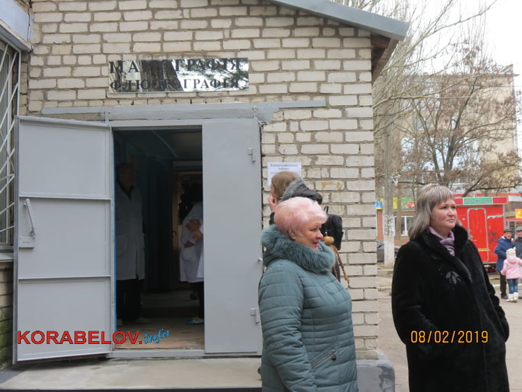 кабинеты маммографии и флюорографии