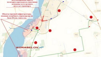 Только 5 стивидорных компаний готовы "скинуться" на проект объездной дороги к портам Корабельного района | Корабелов.ИНФО image 1